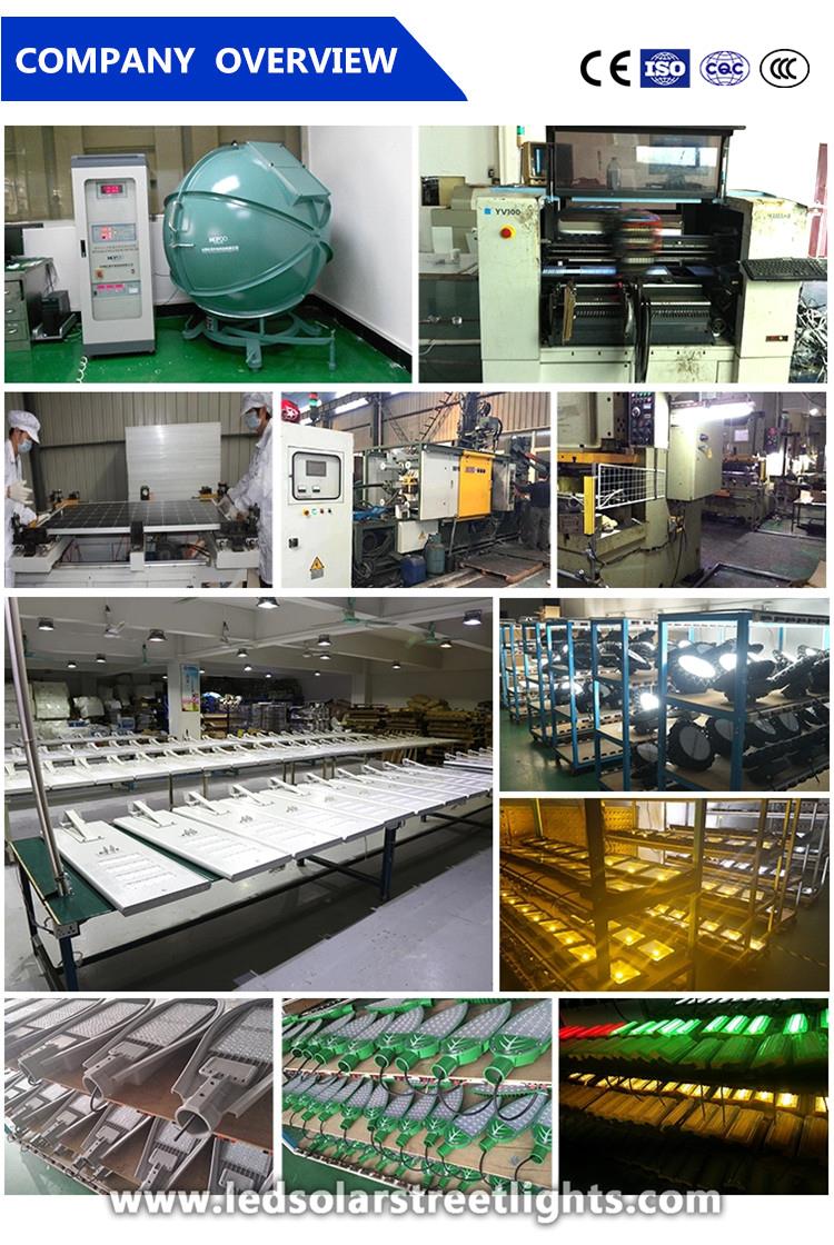 Qualification of LED Cobra Head Street Light