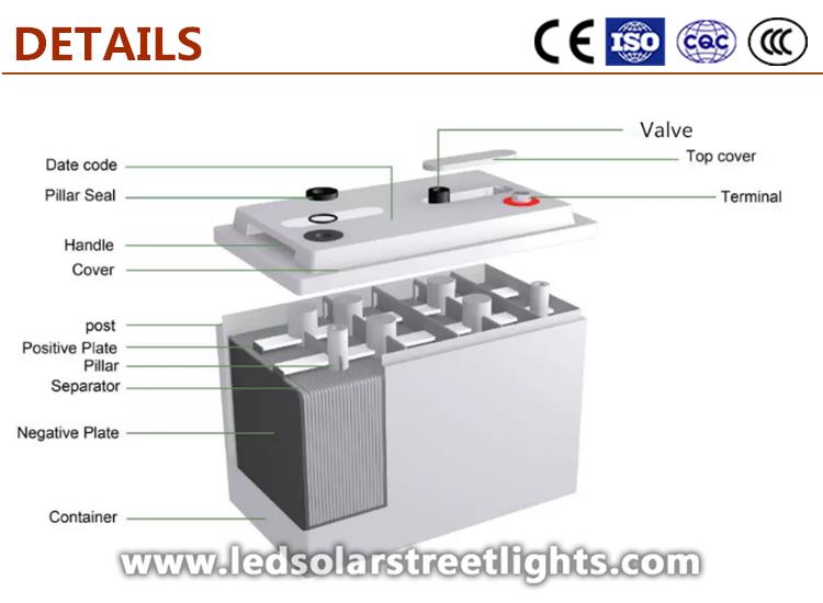 Details of 12V Lead Acid Battery